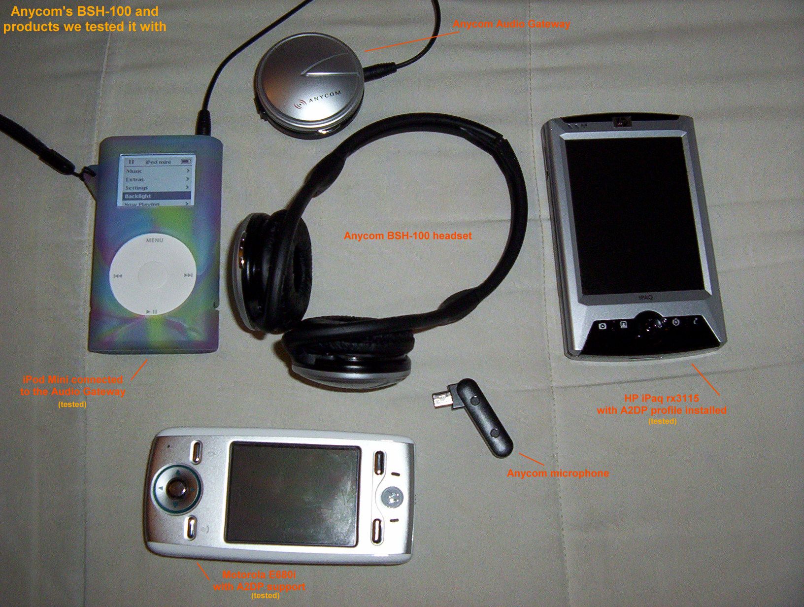anycom blue usb-200